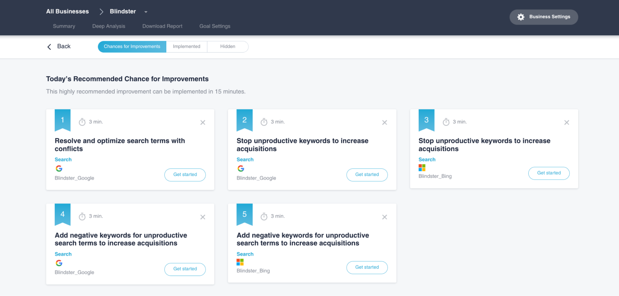 Shirofune Feature-Daily Recommendation for Ads Optimizations